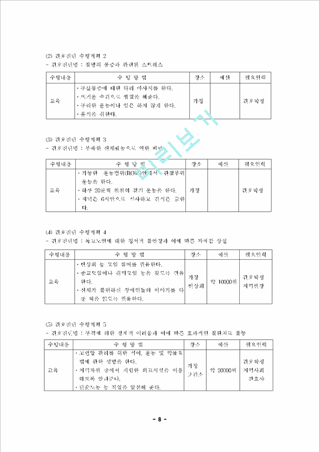 [지역사회 간호학] 가족건강사정도구를 이용하여 가정방문 대상자를 사정.hwp